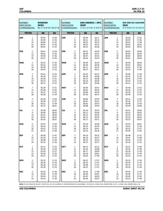 NOMBRE: NOMBRE: NOMBRE:
INDICADOR: INDICADOR: INDICADOR:
COORDENADAS: COORDENADAS: COORDENADAS:
SR SS SR SS SR SS
JAN 1 05:56 17:40 JAN 1 06:49 18:11 JAN 1 05:56 17:52
8 05:59 17:43 8 06:51 18:15 8 05:59 17:56
15 06:00 17:47 15 06:52 18:19 15 06:01 17:58
22 06:01 17:49 22 06:52 18:23 22 06:02 18:01
29 06:01 17:52 29 06:52 18:26 29 06:03 18:03
FEB 5 06:01 17:54 FEB 5 06:51 18:29 FEB 5 06:03 18:04
12 06:01 17:55 12 06:49 18:31 12 06:03 18:05
19 05:59 17:56 19 06:47 18:33 19 06:02 18:04
26 05:57 17:56 26 06:44 18:34 26 06:01 18:04
MAR 5 05:55 17:55 MAR 5 06:40 18:35 MAR 5 05:59 18:02
12 05:52 17:55 12 06:36 18:36 12 05:57 18:01
19 05:49 17:54 19 06:31 18:37 19 05:55 17:59
26 05:45 17:53 26 06:27 18:37 26 05:52 17:58
APR 2 05:42 17:52 APR 2 06:22 18:37 APR 2 05:49 17:56
9 05:39 17:51 9 06:18 18:38 9 05:47 17:55
16 05:36 17:51 16 06:14 18:38 16 05:45 17:54
23 05:33 17:51 23 06:10 18:39 23 05:43 17:53
30 05:31 17:51 30 06:07 18:40 30 05:41 17:53
MAY 7 05:29 17:51 MAY 7 06:04 18:41 MAY 7 05:40 17:53
14 05:28 17:52 14 06:02 18:43 14 05:39 17:53
21 05:27 17:53 21 06:00 18:45 21 05:39 17:53
28 05:28 17:54 28 05:59 18:47 28 05:40 17:54
JUN 4 05:29 17:56 JUN 4 06:00 18:49 JUN 4 05:41 17:56
11 05:30 17:57 11 06:01 18:51 11 05:42 17:57
18 05:31 17:59 18 06:02 18:53 18 05:48 17:59
25 05:37 18:01 25 06:08 18:54 25 05:49 18:00
JUL 2 05:38 18:02 JUL 2 06:10 18:55 JUL 2 05:51 18:02
9 05:40 18:03 9 06:12 18:56 9 05:52 18:03
16 05:41 18:03 16 06:14 18:55 16 05:53 18:03
23 05:42 18:02 23 06:15 18:53 23 05:53 18:03
30 05:42 18:01 30 06:17 18:51 30 05:53 18:02
AUG 6 05:42 17:59 AUG 6 06:18 18:48 AUG 6 05:53 18:01
13 05:42 17:56 13 06:19 18:45 13 05:52 17:59
20 05:42 17:53 20 06:19 18:41 20 05:51 17:57
27 05:41 17:50 27 06:19 18:36 27 05:50 17:54
SEP 3 05:40 17:47 SEP 3 06:19 18:32 SEP 3 05:48 17:51
10 05:39 17:43 10 06:19 18:27 10 05:47 17:48
17 05:38 17:39 17 06:19 18:22 17 05:45 17:45
24 05:33 17:36 24 06:15 18:17 24 05:39 17:42
OCT 1 05:31 17:32 OCT 1 06:15 18:12 OCT 1 05:37 17:40
8 05:30 17:29 8 06:16 18:08 8 05:35 17:38
15 05:30 17:27 15 06:17 18:04 15 05:34 17:36
22 05:30 17:25 22 06:18 18:01 22 05:33 17:34
29 05:31 17:24 29 06:20 17:59 29 05:33 17:34
NOV 5 05:32 17:23 NOV 5 06:22 17:57 NOV 5 05:33 17:34
12 05:34 17:23 12 06:25 17:57 12 05:35 17:34
19 05:36 17:23 19 06:28 17:57 19 05:37 17:35
26 05:39 17:25 26 06:32 17:57 26 05:39 17:36
DEC 3 05:42 17:26 DEC 3 06:36 17:58 DEC 3 05:42 17:39
10 05:46 17:29 10 06:40 18:01 10 05:46 17:41
17 05:50 17:32 17 06:43 18:03 17 05:49 17:45
24 05:53 17:36 24 06:46 18:07 24 05:53 17:48
AIP GEN 2.7-31
COLOMBIA 04 FEB 16
RONDON SAN ANDRES / INTL SAN JOSE DEL GUAVIARE
SKRD SKSP SKSJ
06 17 14 N 071 06 07 W 12 35 01,18 N 081 42 40,82 W 02 34 46,84 N 072 38 20,85 W
FECHA FECHA FECHA
AIRAC AMDT 45/16
NOTA: EN LAS TABLAS DE SALIDA Y PUESTA DEL SOL DE COLOMBIA SE TOMAN PERIODOS DE UNA SEMANA, Y SE APLICA LA HORA LOCAL MÁXIMA PARA LA SR Y LA HORA LOCAL MÍNIMA PARA LA SS.
AIS COLOMBIA
 