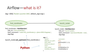 Airflow—what is it?
launch_rocket.set_upstream( find_coordinates )
dag = DAG( ‘Rocket Launcher DAG', default_args=args )
find_coordinates launch_rocket
find_coordinates = BashOperator(
task_id = ‘find coordinates',
bash_command = ‘node find_coordinates.js --place=4501 Kingsway ',
dag=dag)
launch_rocket = BashOperator(
task_id = ‘launch rocket',
bash_command = ‘java launchRocket --now',
dag=dag)
args = {
'owner': ‘username',
'depends_on_past': True,
'start_date': datetime(2017, 1, 1),
'email_on_failure': True,
‘retry': True,
‘retry_delay': timedelta(hour=1),
‘schedule_interval’ : timedelta(day=1)
}
Python
 