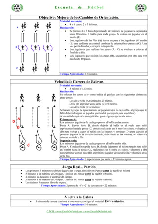 E s c u e l a de F ú t b o l
© PCM – www.EscolaDeFutbol.com – www.EscuelaDeFutbol.info
Objectivo: Mejora de los Cambios de Orientación.
Material necesario:
• 4 o 6 conos. 2 o 3 balones.
Realización:
• Se forman 4 o 6 filas dependiendo del número de jugadores, separados
unos 20 metros. 1 balón para cada grupo. Se coloca un jugador en el
medio (B).
• Los jugadores de las filas (A) hacen un pase a los jugadores del medio
(B) que mediante un control cambian de orientación y pasan a (C). Una
vez por la derecha y otra por la izquierda.
• Los jugadores que realizan los pases (A i C) se vuelven a colocar al
final de su fila.
• Los jugadores que reciben los pases (B), se cambian por otro una vez
han hecho 10 pases.
Tiempo Aproximado: 15 minutos.
Velocidad: Carrera de Relevos
Material necesario:
• 3 balones y 12 conos.
Realización:
Se colocan los conos tal y como indica el gráfico, con las siguientes distancias
entre conos:
Los de la posta (A) separados 20 metros.
De la (B) al primer cono de la (C) 10 metros.
Los de la posta (C) 2 metros.
Se hacen 3 grupos de igual número de jugadores (si no es posible, al grupo que le
falte deberá designar un jugador que tendrá que repetir para equilibrar).
A una señal empieza la competición, gana el grupo que acabe antes.
Primera serie:
Los primeros jugadores de cada grupo con el balón en las manos.
Posta A: Esprint hasta B, donde dejarán el balón en el suelo para salir
esprintando hasta la posta (C) donde realizarán un 8 entre los conos, volverán a
(B) para volver a coger el balón con las manos y esprintar (D) para dárselo al
próximo jugador de la fila (sin lanzarlo, debe darlo en las manos); se volverá a
colocar atrás de la fila.
Segunda serie:
Los primeros jugadores de cada grupo con el balón en los piés.
Posta A: Conducción rápida hasta B, donde dejaremos el balón parado para salir
en esprint hasta la posta (C), realizamos un 8 entre los conos, volvemos a (B)
para terminar con un pase (D) al próximo jugador de nuestra fila; volvemos atrás
de la fila.
Tiempo Aproximado: 3 repeticiones por serie = 15 minutos aprox.
Juego Real – Partido
Los primeros 5 minutos se deberá jugar a un 1 toque. (Insistir en: Pensar antes de recibir el balón).
5 minutos a un máximo de 2 toques. (Insistir en: Pensar antes de recibir el balón).
2 minutos de descanso y cambiar de campo.
5 minutos a un máximo de 3 toques. (Insistir en: Pensar antes de recibir el balón).
Los últimos 5 minutos libre de toques.
Tiempo Aproximado: 2 partes de 10’ (+2’ de descanso) = 22 minutos.
Vuelta a la Calma
• 5 minutos de carrera continua a trote suave y recoger el material. Estiramientos.
Tiempo Aproximado: 10 minutos.
 