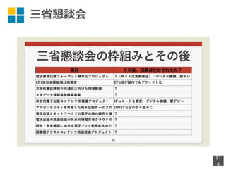 三省懇談会
11
4
 