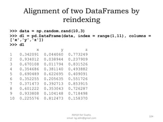 Alignment of two DataFrames by
reindexing
>>> data = np.random.rand(10,3)
>>> d1 = pd.DataFrame(data, index = range(1,11), columns =
['x','y','z'])
>>> d1
x y z
1 0.342091 0.044060 0.773249
2 0.934012 0.038944 0.237909
3 0.670108 0.011794 0.831526
4 0.354686 0.381140 0.493882
5 0.690489 0.622695 0.409091
6 0.352255 0.205635 0.551726
7 0.371473 0.392713 0.853915
8 0.601222 0.353043 0.726287
9 0.933808 0.104148 0.718498
10 0.225576 0.812473 0.158370
104
Abhijit Kar Gupta,
email: kg.abhi@gmail.com
 