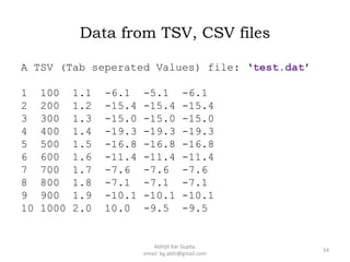Data from TSV, CSV files
A TSV (Tab seperated Values) file: ‘test.dat’
1 100 1.1 -6.1 -5.1 -6.1
2 200 1.2 -15.4 -15.4 -15.4
3 300 1.3 -15.0 -15.0 -15.0
4 400 1.4 -19.3 -19.3 -19.3
5 500 1.5 -16.8 -16.8 -16.8
6 600 1.6 -11.4 -11.4 -11.4
7 700 1.7 -7.6 -7.6 -7.6
8 800 1.8 -7.1 -7.1 -7.1
9 900 1.9 -10.1 -10.1 -10.1
10 1000 2.0 10.0 -9.5 -9.5
54
Abhijit Kar Gupta,
email: kg.abhi@gmail.com
 