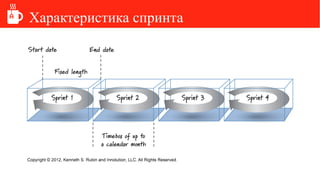 Характеристика спринта
 