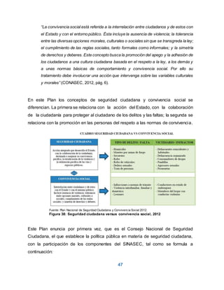 47
“La convivencia social está referida a la interrelación entre ciudadanos y de estos con
el Estado y con el entornopúblico. Ésta incluye la ausencia de violencia; la tolerancia
entre las diversas opciones morales, culturales o sociales sin que se transgreda la ley;
el cumplimiento de las reglas sociales, tanto formales como informales; y la simetría
de derechos y deberes. Este concepto busca la promoción del apego y la adhesión de
los ciudadanos a una cultura ciudadana basada en el respeto a la ley, a los demás y
a unas normas básicas de comportamiento y convivencia social. Por ello su
tratamiento debe involucrar una acción que intervenga sobre las variables culturales
y morales” (CONASEC, 2012, pág. 6).
En este Plan los conceptos de seguridad ciudadana y convivencia social se
diferencian. La primera se relaciona con la acción del Estado, con la colaboración
de la ciudadanía para proteger al ciudadano de los delitos y las faltas; la segunda se
relaciona con la promoción en las personas del respeto a las normas de convivencia.
Fuente: Plan Nacional de Seguridad Ciudadana y Convivencia Social 2012.
Figura 38: Seguridad ciudadana versus convivencia social, 2012
Este Plan enuncia por primera vez, que es el Consejo Nacional de Seguridad
Ciudadana, el que establece la política pública en materia de seguridad ciudadana,
con la participación de los componentes del SINASEC, tal como se formula a
continuación:
 