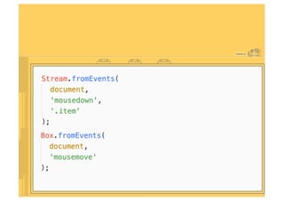 Alexey Osipenko Basics of functional reactive programming