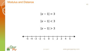 𝑥 − 1 = 3
𝑥 − 1 < 3
𝑥 − 1 > 3
3/17/2017
40
www.georgeprep.com
Modulus and Distance
 