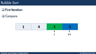 Analysis and Design of Algorithms
 First Iteration:
 Compare
1 4 5 2

j

j+1
 
