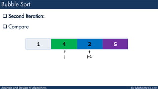 Analysis and Design of Algorithms
 Second Iteration:
 Compare
1 4 2 5

j

j+1
 