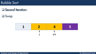 Analysis and Design of Algorithms
 Second Iteration:
 Swap
1 2 4 5

j

j+1
 