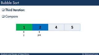 Analysis and Design of Algorithms
 Third Iteration:
 Compare
1 2 4 5

j

j+1
 