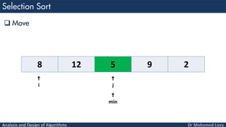 Analysis and Design of Algorithms
 Move
8 12 5 9 2

j

i

min
 