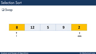 Analysis and Design of Algorithms
 Swap
8 12 5 9 2

min

i
 
