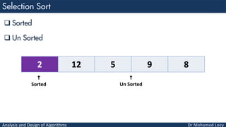 Analysis and Design of Algorithms
 Sorted
 Un Sorted
2 12 5 9 8

Sorted

Un Sorted
 