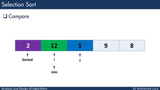 Analysis and Design of Algorithms
 Compare
2 12 5 9 8

i

min

j

Sorted
 