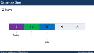 Analysis and Design of Algorithms
 Move
2 12 5 9 8

i

min

j

Sorted
 