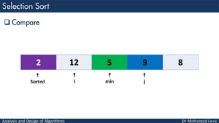 Analysis and Design of Algorithms
 Compare
2 12 5 9 8

Sorted

i

j

min
 