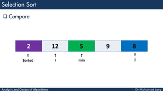 Analysis and Design of Algorithms
 Compare
2 12 5 9 8

Sorted

i

j

min
 