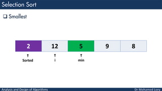 Analysis and Design of Algorithms
 Smallest
2 12 5 9 8

Sorted

i

min
 