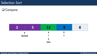 Analysis and Design of Algorithms
 Compare
2 5 12 9 8

Sorted

i

j

min
 
