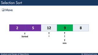 Analysis and Design of Algorithms
 Move
2 5 12 9 8

Sorted

i

j

min
 