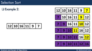Analysis and Design of Algorithms
12 10 16 11 9 7 Example 2:
7 10 16 11 9 12
7 9 16 11 10 12
7 9 10 11 16 12
7 9 10 11 16 12
7 9 10 11 12 16
12 10 16 11 9 7
 