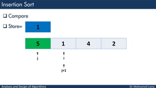 Analysis and Design of Algorithms
 Compare
 Store=
5 1 4 2

i

j

j+1
1
 
