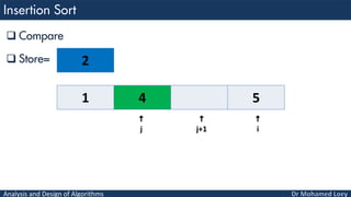 Analysis and Design of Algorithms
 Compare
 Store=
1 4 5

i

j
2

j+1
 