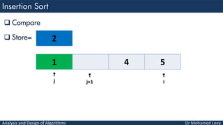 Analysis and Design of Algorithms
 Compare
 Store=
1 4 5

i

j
2

j+1
 