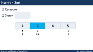 Analysis and Design of Algorithms
 Compare
 Store=
1 2 4 5

i

j

j+1
 