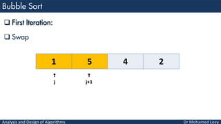 Analysis and Design of Algorithms
 First Iteration:
 Swap
1 5 4 2

j

j+1
 