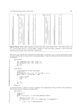 9.2: Minimal-change (Gray code) order 221
M=[ 2 3 4 ] x j d M=[ 4 3 2 ] x j d
0: [ . . . ] 0 [ . . . ] 0
1: [ 1 . . ] 1 0 1 [ 1 . . ] 1 0 1
2: [ 1 1 . ] 3 1 1 [ 2 . . ] 2 0 1
3: [ . 1 . ] 2 0 -1 [ 3 . . ] 3 0 1
4: [ . 2 . ] 4 1 1 [ 3 1 . ] 7 1 1
5: [ 1 2 . ] 5 0 1 [ 2 1 . ] 6 0 -1
6: [ 1 2 1 ] 11 2 1 [ 1 1 . ] 5 0 -1
7: [ . 2 1 ] 10 0 -1 [ . 1 . ] 4 0 -1
8: [ . 1 1 ] 8 1 -1 [ . 2 . ] 8 1 1
9: [ 1 1 1 ] 9 0 1 [ 1 2 . ] 9 0 1
10: [ 1 . 1 ] 7 1 -1 [ 2 2 . ] 10 0 1
11: [ . . 1 ] 6 0 -1 [ 3 2 . ] 11 0 1
12: [ . . 2 ] 12 2 1 [ 3 2 1 ] 23 2 1
13: [ 1 . 2 ] 13 0 1 [ 2 2 1 ] 22 0 -1
14: [ 1 1 2 ] 15 1 1 [ 1 2 1 ] 21 0 -1
15: [ . 1 2 ] 14 0 -1 [ . 2 1 ] 20 0 -1
16: [ . 2 2 ] 16 1 1 [ . 1 1 ] 16 1 -1
17: [ 1 2 2 ] 17 0 1 [ 1 1 1 ] 17 0 1
18: [ 1 2 3 ] 23 2 1 [ 2 1 1 ] 18 0 1
19: [ . 2 3 ] 22 0 -1 [ 3 1 1 ] 19 0 1
20: [ . 1 3 ] 20 1 -1 [ 3 . 1 ] 15 1 -1
21: [ 1 1 3 ] 21 0 1 [ 2 . 1 ] 14 0 -1
22: [ 1 . 3 ] 19 1 -1 [ 1 . 1 ] 13 0 -1
23: [ . . 3 ] 18 0 -1 [ . . 1 ] 12 0 -1
Figure 9.2-A: Mixed radix numbers in Gray code order, dots denote zeros. The radix vectors are
M = [2, 3, 4] (left) and M = [4, 3, 2] (right). Columns ‘x’ give the values, columns ‘j’ and ‘d’ give the
position of last change and its direction, respectively.
The array i_[] contains the ‘directions’ for each digit: it contains +1 or -1 if the computation of the
successor will increase or decrease the corresponding digit. It has to be ﬁlled when the ﬁrst or last number
is computed:
1 void first()
2 {
3 for (ulong k=0; k<n_; ++k) a_[k] = 0;
4 for (ulong k=0; k<n_; ++k) i_[k] = +1;
5 j_ = n_;
6 dm_ = 0;
7 }
8
9 void last()
10 {
11 // find position of last even radix:
12 ulong z = 0;
13 for (ulong i=0; i<n_; ++i) if ( m1_[i]&1 ) z = i;
14 while ( z<n_ ) // last even .. end:
15 {
16 a_[z] = m1_[z];
17 i_[z] = +1;
18 ++z;
19 }
20
21 j_ = 0;
22 dm_ = -1;
23 }
24 [--snip--]
A sentinel element (i_[n]=0) is used to optimize the computations of the successor and predecessor.
The method works in constant amortized time:
1 bool next()
2 {
3 ulong j = 0;
4 ulong ij;
5 while ( (ij=i_[j]) ) // can touch sentinel i[n]==0
6 {
7 ulong dj = a_[j] + ij;
8 if ( dj>m1_[j] ) // =^= if ( (dj>m1_[j]) || ((long)dj<0) )
9 {
10 i_[j] = -ij; // flip direction
 