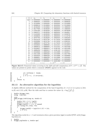 Algorithms for programers