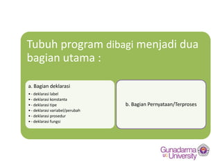 Algoritmapemrograman2