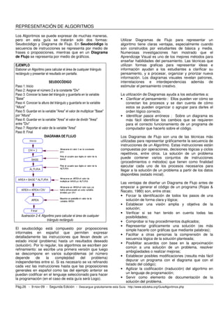 REPRESENTACIÓN DE ALGORITMOS

Los Algoritmos se puede expresar de muchas maneras,
pero en esta guía se tratarán solo dos formas:                         Utilizar Diagramas de Flujo para representar un
Seudocódigo y Diagrama de Flujo. En Seudocódigo la                     algoritmo tiene claras ventajas, especialmente cuando
secuencia de instrucciones se representa por medio de                  son construidos por estudiantes de básica y media.
frases o proposiciones, mientras que en un Diagrama                    Numerosas investigaciones han mostrado que el
de Flujo se representa por medio de gráficos.                          Aprendizaje Visual es uno de los mejores métodos para
                                                                       enseñar habilidades del pensamiento. Las técnicas que
EJEMPLO                                                                utilizan formas graficas para representar ideas e
Elaborar un Algoritmo para calcular el área de cualquier triángulo     información ayudan a los estudiantes a clarificar su
rectángulo y presentar el resultado en pantalla.                       pensamiento, y a procesar, organizar y priorizar nueva
                                                                       información. Los diagramas visuales revelan patrones,
                          SEUDOCÓDIGO                                  interrelaciones e interdependencias además de
Paso 1: Inicio                                                         estimular el pensamiento creativo.
Paso 2: Asignar el número 2 a la constante "Div"
Paso 3: Conocer la base del triángulo y guardarla en la variable       La utilización de Diagramas ayuda a los estudiantes a:
"Base"                                                                 • Clarificar el pensamiento : Ellos pueden ver cómo se
Paso 4: Conocer la altura del triángulo y guardarla en la variable        conectan los procesos y se dan cuenta de cómo
"Altura"                                                                  estos se pueden organizar o agrupar para darles el
Paso 5: Guardar en la variable "Area" el valor de multiplicar "Base"      orden lógico correcto.
por "Altura"                                                           • Identificar pasos erróneos : Sobre un diagrama es
Paso 6: Guardar en la variable "Area" el valor de dividir "Area"          más fácil identificar los cambios que se requieren
entre "Div"                                                               para el correcto funcionamiento de un programa de
Paso 7: Reportar el valor de la variable "Area"                           computador que hacerlo sobre el código.
Paso 8: Final
                      DIAGRAMA DE FLUJO                                Los Diagramas de Flujo son una de las técnicas más
                                                                       utilizadas para representar gráficamente la secuencia de
                                                                       instrucciones de un Algoritmo. Estas instrucciones están
                                                                       compuestas por operaciones, decisiones lógicas y ciclos
                                                                       repetitivos, entre otros. La solución de un problema
                                                                       puede contener varios conjuntos de instrucciones
                                                                       (procedimientos o métodos) que tienen como finalidad
                                                                       ejecutar cada uno de los procesos necesarios para
                                                                       llegar a la solución de un problema a partir de los datos
                                                                       disponibles (estado inicial).

                                                                       Las ventajas de diseñar un Diagrama de Flujo antes de
                                                                       empezar a generar el código de un programa (Rojas &
                                                                       Ñacato, 1980) son, entre otras:
                                                                       • Forzar la identificación de todos los pasos de una
                                                                          solución de forma clara y lógica;
                                                                       • Establecer una visión amplia y objetiva de la
                                                                          solución;
                                                                       • Verificar si se han tenido en cuenta todas las
    Ilustración 2-4: Algoritmo para calcular el área de cualquier         posibilidades;
                         triángulo rectángulo                          • Comprobar si hay procedimientos duplicados;
                                                                       • Representar gráficamente una solución (es más
El seudocódigo está compuesto por proposiciones                           simple hacerlo con gráficas que mediante palabras);
informales en español que permiten expresar
                                                                       • Facilitar a otras personas la comprensión de la
detalladamente las instrucciones que llevan desde un                      secuencia lógica de la solución planteada;
estado inicial (problema) hasta un resultados deseado
                                                                       • Posibilitar acuerdos con base en la aproximación
(solución). Por lo regular, los algoritmos se escriben por
                                                                          común a una solución de un problema, resolver
refinamiento: se escribe una primera versión que luego
                                                                          ambigüedades o realizar mejoras;
se descompone en varios subproblemas (el número
                                                                       • Establecer posibles modificaciones (resulta más fácil
depende      de     la   complejidad      del   problema)
                                                                          depurar un programa con el diagrama que con el
independientes entre sí. Si es necesario se va refinando
                                                                          listado del código);
cada vez las instrucciones hasta que las proposiciones
generales en español como las del ejemplo anterior se                  • Agilizar la codificación (traducción) del algoritmo en
puedan codificar en el lenguaje seleccionado para hacer                   un lenguaje de programación;
la programación (en el caso de esta guía será Logo).                   • Servir como elemento de documentación de la
                                                                          solución del problema.
Pág.26 - 9-nov-09 - Segunda Edición - Descargue gratuitamente esta Guía: http://www.eduteka.org/GuiaAlgoritmos.php
 
