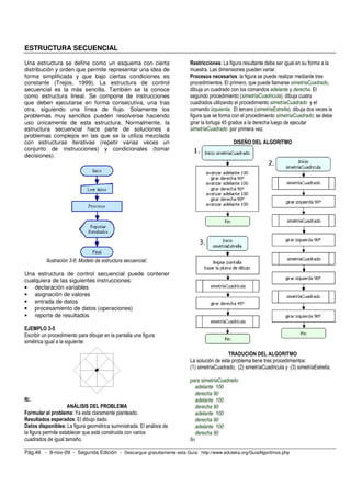 ESTRUCTURA SECUENCIAL

Una estructura se define como un esquema con cierta                    Restricciones: La figura resultante debe ser igual en su forma a la
distribución y orden que permite representar una idea de               muestra. Las dimensiones pueden variar.
forma simplificada y que bajo ciertas condiciones es                   Procesos necesarios: la figura se puede realizar mediante tres
constante (Trejos, 1999). La estructura de control                     procedimientos. El primero, que puede llamarse simetríaCuadrado,
secuencial es la más sencilla. También se la conoce                    dibuja un cuadrado con los comandos adelante y derecha. El
como estructura lineal. Se compone de instrucciones                    segundo procedimiento (simetríaCuadricula), dibuja cuatro
que deben ejecutarse en forma consecutiva, una tras                    cuadrados utilizando el procedimiento simetríaCuadrado y el
otra, siguiendo una línea de flujo. Solamente los                      comando izquierda. El tercero (simetríaEstrella), dibuja dos veces la
problemas muy sencillos pueden resolverse haciendo                     figura que se forma con el procedimiento simetríaCuadrado; se debe
uso únicamente de esta estructura. Normalmente, la                     girar la tortuga 45 grados a la derecha luego de ejecutar
estructura secuencial hace parte de soluciones a                       simetríaCuadrado por primera vez.
problemas complejos en las que se la utiliza mezclada
con estructuras iterativas (repetir varias veces un                                         DISEÑO DEL ALGORITMO
conjunto de instrucciones) y condicionales (tomar
decisiones).




          Ilustración 3-6: Modelo de estructura secuencial.

Una estructura de control secuencial puede contener
cualquiera de las siguientes instrucciones:
• declaración variables
• asignación de valores
• entrada de datos
• procesamiento de datos (operaciones)
• reporte de resultados

EJEMPLO 3-5
Escribir un procedimiento para dibujar en la pantalla una figura
simétrica igual a la siguiente:

                                                                                         TRADUCIÓN DEL ALGORITMO
                                                                       La solución de este problema tiene tres procedimientos:
                                                                       (1) simetríaCuadrado, (2) simetríaCuadricula y (3) simetríaEstrella.

                                                                       para simetríaCuadrado
                                                                           adelante 100
                                                                           derecha 90
R/.                                                                        adelante 100
                      ANÁLISIS DEL PROBLEMA                                derecha 90
Formular el problema: Ya está claramente planteado.                        adelante 100
Resultados esperados: El dibujo dado.                                      derecha 90
Datos disponibles: La figura geométrica suministrada. El análisis de       adelante 100
la figura permite establecer que está construida con varios                derecha 90
cuadrados de igual tamaño.                                             fin

Pág.46 - 9-nov-09 - Segunda Edición - Descargue gratuitamente esta Guía: http://www.eduteka.org/GuiaAlgoritmos.php
 