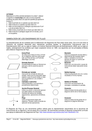 Pág.27 - 9-nov-09 - Segunda Edición - Descargue gratuitamente esta Guía: http://www.eduteka.org/GuiaAlgoritmos.php
ACTIVIDAD
Basándose en la última actividad planteada en la unidad 1, elaborar
un algoritmo en seudocódigo para cada uno de los siguientes
problemas (se puede utilizar una copia de la plantilla que aparece en
el anexo 7):
1. Hallar el perímetro de un cuadrado cuyo lado mide 5 cm
2. Hallar el área de un cuadrado cuyo lado mide 5 cm.
3. Hallar uno de los lados de un rectángulo cuya área es de 15 cm2
y uno de sus lados mide 3 cm.
4. Hallar el área y el perímetro de un círculo cuyo radio mide 2 cm.
5. Hallar el área de un pentágono regular de 6 cm de lado y con 4
cm de apotema.
SIMBOLOGÍA DE LOS DIAGRAMAS DE FLUJO
La estandarización de los símbolos para la elaboración de Diagramas de Flujo tardó varios años. Con el fin de evitar la
utilización de símbolos diferentes para representar procesos iguales, la Organización Internacional para la
Estandarización (ISO, por su sigla en inglés) y el Instituto Nacional Americano de Estandarización (ANSI, por su sigla en
inglés), estandarizaron los símbolos que mayor aceptación tenían en 1985. Los siguientes son los principales símbolos
para elaborar Diagramas de Flujo:
Inicio/Final
Se utiliza para indicar el inicio y el final
de un diagrama; del Inicio sólo puede
salir una línea de flujo y al Final sólo
debe llegar una línea.
Decisión
Indica la comparación de dos datos y
dependiendo del resultado lógico
(falso o verdadero) se toma la
decisión de seguir un camino del
diagrama u otro.
Entrada General
Entrada/Salida de datos en General (en
esta guía, solo la usaremos para la
Entrada).
Iteración
Indica que una instrucción o grupo de
instrucciones deben ejecutarse varias
veces.
Entrada por teclado
Instrucción de entrada de datos por
teclado. Indica que el computador debe
esperar a que el usuario teclee un dato
que se guardará en una variable o
constante.
Salida Impresa
Indica la presentación de uno o varios
resultados en forma impresa.
Llamada a subrutina
Indica la llamada a una subrutina o
procedimiento determinado.
Salida en Pantalla
Instrucción de presentación de
mensajes o resultados en pantalla.
Acción/Proceso General
Indica una acción o instrucción general
que debe realizar el computador
(cambios de valores de variables,
asignaciones, operaciones aritméticas,
etc).
Conector
Indica el enlace de dos partes de un
diagrama dentro de la misma página.
Flujo
Indica el seguimiento lógico del
diagrama. También indica el sentido de
ejecución de las operaciones.
Conector
Indica el enlace de dos partes de un
diagrama en páginas diferentes.
El Diagrama de Flujo es una herramienta gráfica valiosa para la representación esquemática de la secuencia de
instrucciones de un algoritmo o de los pasos de un proceso. Se recomienda consultar el siguiente componente curricular
que apoya la elaboración de Diagramas de Flujo: http://www.eduteka.org/modulos.php?catx=4&idSubX=124.
 