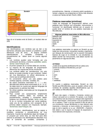 Pág.32 - 9-nov-09 - Segunda Edición - Descargue gratuitamente esta Guía: http://www.eduteka.org/GuiaAlgoritmos.php
Scratch
Haga clic en la bandera verde de Scratch y el resultado debe ser
2036.
Identificadores
Los identificadores son nombres que se dan a los
elementos utilizados para resolver un problema y poder
diferenciar unos de otros. Al asignar nombres
(identificadores) a variables, constantes y
procedimientos se deben tener en cuenta algunas
reglas:
• Los nombres pueden estar formados por una
combinación de letras y números (saldoMes, salario,
fecha2, baseTriángulo, etc).
• El primer carácter de un nombre debe ser una letra.
• La mayoría de los lenguajes de programación
diferencian las mayúsculas de las minúsculas.
• Los nombres deben ser nemotécnicos, con solo
leerlos se puede entender lo que contienen. Deben
ser muy descriptivos; no utilizar abreviaturas, a
menos que se justifique plenamente.
• Es conveniente utilizar una sola palabra para
nombrar páginas, controles, variables, etc.
• No utilizar caracteres reservados (%, +, /, >, etc).
MicroMundos admite letras acentuadas (á, é, í, ó, ú).
Se debe tener en cuenta que algunos lenguajes de
programación no admiten las tildes.
• No utilizar palabras reservadas por los lenguajes de
programación.
• Para cumplir con convenciones ampliamente
utilizadas (Jiménez, 2002), los nombres de
procedimientos, variables y constantes deben
empezar con minúscula. Ejemplo, fecha, suma, etc.
Si es un nombre compuesto por varias palabras,
cada una de las palabras (con excepción de la
primera) deben empezar con mayúscula. Ejemplo:
fechaInicial, baseTriángulo, etc.
El tipo de nombre –identificadores- que se asigne a
variables, constantes y procedimientos es muy
importante. Cuando los estudiantes dejan de trabajar en
un proyecto por varios días, es más fácil para ellos
retomar la actividad si los identificadores describen muy
bien el contenido de variables, constantes y
procedimientos. Además, el docente podrá ayudarles a
revisar y depurar sus programas en forma más eficiente
si estos son fáciles de leer (Feicht, 2000).
Palabras reservadas (primitivas)
Todos los lenguajes de programación definen unas
palabras para nombrar sus comandos, instrucciones y
funciones. Un identificador definido por el usuario no
puede tener el nombre de una palabra reservada en
MicroMundos.
Algunas palabras reservadas en MicroMundos
adelante (ad)
derecha (de)
izquierda (iz)
atrás (at)
repite
da
muestra
para
limpia
rumbo
cp
sp
Las palabras reservadas no operan en Scratch ya que
todas las instrucciones, incluyendo mandos y reporteros,
son bloques de construcción (ver la sección Conceptos
básicos de Logo en la Unidad 3). Los estudiantes no
deben escribir las instrucciones, solo deben escribir los
parámetros en algunas de ellas.
ACTIVIDAD
¿Cuáles de los siguientes identificadores NO son validos como
nombres de Variables en MicroMundos y por qué?
1. númeroX
2. Numero X
3. 7
4. A(45+
5. VII
6. 7mesas
7. sieteMesas
En cuanto a palabras reservadas, Scratch es más
flexible que MicroMundos, pues se pueden utilizar como
nombres de variables aquellos identificadores que no
son validos en MicroMundos: A(45+, 7, etc.
TIP
Es buena idea asignar, a Variables y Constantes, nombres que
indiquen cuál puede ser su contenido. Por ejemplo, a una Variable
que contendrá el valor de la base de un triángulo debe asignársele el
nombre "baseTriangulo"; "areaCuadrado" a una que guardará el área
de un cuadrado; y "radio" a una que contendrá el valor del radio de
una circunferencia. Aunque MicroMundos no hace distinción entre
mayúsculas y minúsculas, es buena práctica ser consistente a lo
largo de todo el algoritmo en su uso (RADIOCIRC ≠ RadioCirc).
Esto debido a que la mayoría de lenguajes de programación sí
hacen distinción entre mayúsculas y minúsculas.
.
 