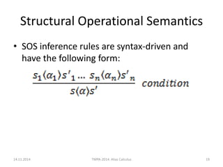 Structural Operational Semantics 
•SOS inference rules are syntax-driven and have the following form: 
14.11.2014 
TMPA-2014: Alias Calculus 
19  