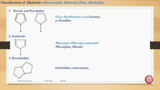 Pritam Vijay Juvatkar 9987779536 Alkaloid 9
Classification of Alkaloids-: Heterocyclic Alkaloids (True AIkaloids)
1. Pyrrole and Pyrrolidine
3. Pyrrolizidine
Coca :Erythroxylon coca Cocaine,
α-Truxilline
2. Imidazole
Pilocarpus: Pilocarpus jaborandi
Pilocarpine, Pilosine
Echimidine, senecionine,
 