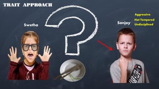 Sanjay
Swetha
TRAIT APPROACH
Aggressive
Hot Tempered
Undisciplined
 