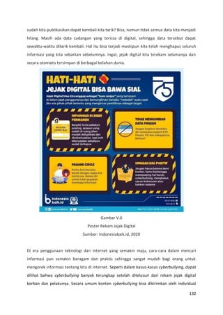 132
sudah kita publikasikan dapat kembali kita tarik? Bisa, namun tidak semua data kita menjadi
hilang. Masih ada data cadangan yang tersisa di digital, sehingga data tersebut dapat
sewaktu-waktu ditarik kembali. Hal itu bisa terjadi meskipun kita telah menghapus seluruh
informasi yang kita sebarkan sebelumnya. Ingat, jejak digital kita terekam selamanya dan
secara otomatis tersimpan di berbagai belahan dunia.
Gambar V.6
Poster Rekam Jejak Digital
Sumber: Indonesiabaik.id, 2020
Di era penggunaan teknologi dan internet yang semakin maju, cara-cara dalam mencari
informasi pun semakin beragam dan praktis sehingga sangat mudah bagi orang untuk
mengorek informasi tentang kita di internet. Seperti dalam kasus-kasus cyberbullying, dapat
dilihat bahwa cyberbullying banyak terungkap setelah ditelusuri dari rekam jejak digital
korban dan pelakunya. Secara umum konten cyberbullying bisa dikirimkan oleh individual
 
