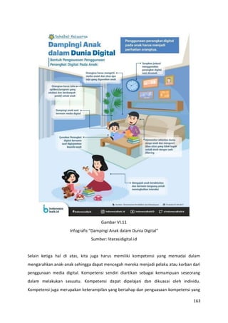 163
Gambar VI.11
Infografis “Dampingi Anak dalam Dunia Digital”
Sumber: literasidigital.id
Selain ketiga hal di atas, kita juga harus memiliki kompetensi yang memadai dalam
mengarahkan anak-anak sehingga dapat mencegah mereka menjadi pelaku atau korban dari
penggunaan media digital. Kompetensi sendiri diartikan sebagai kemampuan seseorang
dalam melakukan sesuatu. Kompetensi dapat dipelajari dan dikuasai oleh individu.
Kompetensi juga merupakan keterampilan yang bertahap dan penguasaan kompetensi yang
 