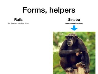 Forms, helpers
Rails Sinatra
by design, Action View gem ‘forme’ + SLIM
 