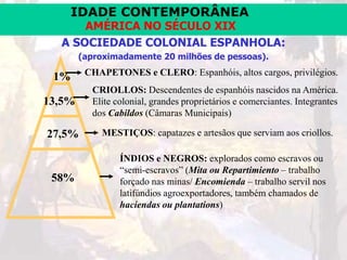 IDADE CONTEMPORÂNEA
AMÉRICA NO SÉCULO XIX
A SOCIEDADE COLONIAL ESPANHOLA:
(aproximadamente 20 milhões de pessoas).
CHAPETONES e CLERO: Espanhóis, altos cargos, privilégios.
CRIOLLOS: Descendentes de espanhóis nascidos na América.
Elite colonial, grandes proprietários e comerciantes. Integrantes
dos Cabildos (Câmaras Municipais)
MESTIÇOS: capatazes e artesãos que serviam aos criollos.
ÍNDIOS e NEGROS: explorados como escravos ou
“semi-escravos” (Mita ou Repartimiento – trabalho
forçado nas minas/ Encomienda – trabalho servil nos
latifúndios agroexportadores, também chamados de
haciendas ou plantations)
58%
27,5%
13,5%
1%
 