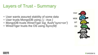 Layers of Trust - Summary
• User wants assured stability of some data
• User trusts MongoDB using { j : true }
• MongoDB trusts WiredTiger log_flush(“sync=on”)
• WiredTiger trusts the OS using fsync(fd)
User
MDB
WT
OS
 