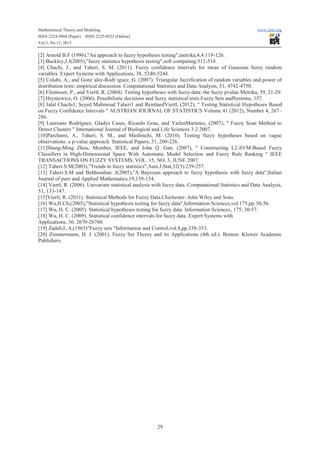 Mathematical Theory and Modeling
ISSN 2224-5804 (Paper) ISSN 2225-0522 (Online)
Vol.3, No.13, 2013

www.iiste.org

[2] Arnold B.F (1996),"An approach to fuzzy hypothesis testing",metrika,4,4:119-126.
[3] Buckley,J.J(2005),"fuzzy statistics hypothesis testing",soft computing:512-518.
[4] Chachi, J., and Taheri, S. M. (2011). Fuzzy confidence intervals for mean of Gaussian fuzzy random
variables. Expert Systems with Applications, 38, 5240-5244.
[5] Colubi, A., and Gonz´alez-Rodr´ıguez, G. (2007). Triangular fuzzification of random variables and power of
distribution tests: empirical discussion. Computational Statistics and Data Analysis, 51, 4742-4750.
[6] Filzmoser, P., and Viertl, R. (2004). Testing hypotheses with fuzzy data: the fuzzy pvalue.Metrika, 59, 21-29.
[7] Hryniewicz, O. (2006). Possibilistic decisions and fuzzy statistical tests.Fuzzy Sets andSystems, 157.
[8] Jalal Chachi1, Seyed Mahmoud Taheri1 and ReinhardViertl, (2012), " Testing Statistical Hypotheses Based
on Fuzzy Confidence Intervals " AUSTRIAN JOURNAL OF STATISTICS Volume 41 (2012), Number 4, 267–
286.
[9] Laureano Rodríguez, Gladys Casas, Ricardo Grau, and YailenMartínez, (2007), " Fuzzy Scan Method to
Detect Clusters " International Journal of Biological and Life Sciences 3:2 2007.
[10]Parchami, A., Taheri, S. M., and Mashinchi, M. (2010). Testing fuzzy hypotheses based on vague
observations: a p-value approach. Statistical Papers, 51, 209-226.
[11]Shang-Ming Zhou, Member, IEEE, and John Q. Gan, (2007), " Constructing L2-SVM-Based Fuzzy
Classifiers in High-Dimensional Space With Automatic Model Selection and Fuzzy Rule Ranking " IEEE
TRANSACTIONS ON FUZZY SYSTEMS, VOL. 15, NO. 3, JUNE 2007.
[12] Taheri.S.M(2003),"Trends in fuzzy statistics",Aust.J.Stat,32(3):239-257.
[13] Taheri.S.M and Behboodian .J(2005),"A Bayesian approach to fuzzy hypothesis with fuzzy data",Italian
Journal of pure and Applied Mathematics,19,139-154.
[14] Viertl, R. (2006). Univariate statistical analysis with fuzzy data. Computational Statistics and Data Analysis,
51, 133-147.
[15]Viertl, R. (2011). Statistical Methods for Fuzzy Data.Chichester: John Wiley and Sons.
[16] Wu,H.Ch,(2005),"Statistical hypothesis testing for fuzzy data",Information Sciences,vol.175,pp.30-56.
[17] Wu, H. C. (2005). Statistical hypotheses testing for fuzzy data. Information Sciences, 175, 30-57.
[18] Wu, H. C. (2009). Statistical confidence intervals for fuzzy data. Expert Systems with
Applications, 36, 2670-26760.
[19] Zadeh,L.A,(1965)"Fuzzy sets "Information and Control,vol.8,pp.338-353.
[20] Zimmermann, H. J. (2001). Fuzzy Set Theory and its Applications (4th ed.). Boston: Kluwer Academic
Publishers.

29

 