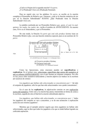 22
¿Cuál es el Sujeto de la segunda oración? Un perro.
¿Y el Predicado? Está solo (Predicado Nominal).
Para no repetir otra vez las palabras Un perro, se escribe en la oración
compleja el Pronombre de Relativo que. Entonces, ¿cuál es la función sintáctica de ese
que en la Oración Subordinada? SUJETO. ¿Qué Predicado tiene la Oración
Subordinada? Está solo.
La palabra sustituida por un Pronombre Relativo que, quien, el cual, la cual,
quienes, los cuales, las cuales, etc., recibe el nombre de ANTECEDENTE. En nuestro
caso, Perro es el Antecedente, y que el Pronombre.
De este modo, la Oración Un perro que está solo produce lástima tiene un
Pronombre Relativo Que, con una función sintáctica especial, pues es un sustituto de Un
perro:
Un perro que está solo produce lástima
DET. NÚCLEO NÚC. V.C. NÚCL. NÚCL. VBAL. NÚCLEO
ATRIB. C. D.
SN(SJ) S.V. (Pr. Nm.)
Or. Sub. Adj. Especificat. Que es Sujeto de la Or. Sub.
Adjet.
S. N. (SUJETO de la Or. Principal) S. V. (Predicado Verb.)
a) Un perro produce lástima,
b) Un perro está solo.
S.N. (SUJETO) S.V. (Predicado Nominal)
Como las Aposiciones, estas oraciones pueden ser especificativas o
explicativas. En el primer caso, seleccionan, especifican algo acerca del sustantivo al
que se refieren (ANTECEDENTE), con el que forman un conjunto compacto. Por ello
no hay pausa entre sustantivo-antecedente y oración adjetiva (se traduce en la escritura
por ausencia de comas):
Los jugadores que habían sido seleccionados se concentraron ayer = ‘de todo
el conjunto de jugadores, sólo los que han sido seleccionados van a poder concentrarse’.
En el caso de las explicativas, la adjetivación consiste en una explicación
acerca del sustantivo. Entre este y la oración hay pausa, transmitida en forma de coma a
la escritura, seguida de otra al final de la oración subordinada adjetiva:
Los jugadores, que habían sido seleccionados, se concentraron ayer = ‘todos
los jugadores del conjunto se van a concentrar, y se da una aclaración o explicación
acerca de esos mismos jugadores’.
Mientras que el ejemplo anterior sugería que otros jugadores no habían sido
seleccionados, aquí se dice que todos los jugadores a los que se alude habían logrado esa
codiciada aspiración.
 
