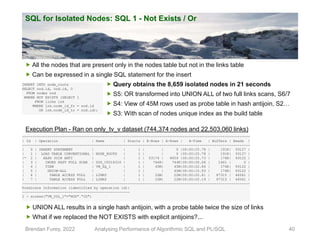 SQL for Isolated Nodes: SQL 1 - Not Exists / Or
Brendan Furey, 2022 Analysing Performance of Algorithmic SQL and PL/SQL 40
Execution Plan - Ran on only_tv_v dataset (744,374 nodes and 22,503,060 links)
INSERT INTO node_roots
SELECT nod.id, nod.id, 0
FROM nodes nod
WHERE NOT EXISTS (SELECT 1
FROM links lnk
WHERE lnk.node_id_fr = nod.id
OR lnk.node_id_to = nod.id);
------------------------------------------------------------------------------------------------------------
| Id | Operation | Name | Starts | E-Rows | A-Rows | A-Time | Buffers | Reads |
------------------------------------------------------------------------------------------------------------
| 0 | INSERT STATEMENT | | 1 | | 0 |00:00:25.78 | 191K| 93127 |
| 1 | LOAD TABLE CONVENTIONAL | NODE_ROOTS | 1 | | 0 |00:00:25.78 | 191K| 93127 |
|* 2 | HASH JOIN ANTI | | 1 | 53174 | 8659 |00:00:25.73 | 176K| 93122 |
| 3 | INDEX FAST FULL SCAN | SYS_C0018310 | 1 | 744K| 744K|00:00:00.08 | 1461 | 0 |
| 4 | VIEW | VW_SQ_1 | 1 | 45M| 45M|00:00:22.86 | 174K| 93122 |
| 5 | UNION-ALL | | 1 | | 45M|00:00:15.93 | 174K| 93122 |
| 6 | TABLE ACCESS FULL | LINKS | 1 | 22M| 22M|00:00:02.61 | 87315 | 46561 |
| 7 | TABLE ACCESS FULL | LINKS | 1 | 22M| 22M|00:00:02.19 | 87315 | 46561 |
------------------------------------------------------------------------------------------------------------
Predicate Information (identified by operation id):
---------------------------------------------------
2 - access("VW_COL_1"="NOD"."ID")
 UNION ALL results in a single hash antijoin, with a probe table twice the size of links
 What if we replaced the NOT EXISTS with explicit antijoins?...
 All the nodes that are present only in the nodes table but not in the links table
 Can be expressed in a single SQL statement for the insert
 Query obtains the 8,659 isolated nodes in 21 seconds
 S5: OR transformed into UNION ALL of two full links scans, S6/7
 S4: View of 45M rows used as probe table in hash antijoin, S2…
 S3: With scan of nodes unique index as the build table
 