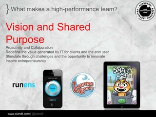 } What makes a high-performance team?
Vision and Shared
Purpose
Proactivity and Collaboration
Redefine the value generated by IT for clients and the end user
Stimulate through challenges and the opportunity to innovate
Inspire entrepreneurship




 www.ciandt.com / @ciandt
 