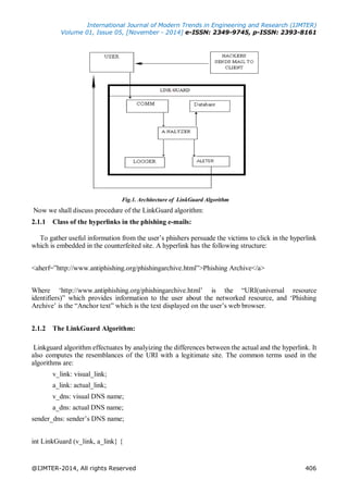 International Journal of Modern Trends in Engineering and Research (IJMTER)
Volume 01, Issue 05, [November - 2014] e-ISSN: 2349-9745, p-ISSN: 2393-8161
@IJMTER-2014, All rights Reserved 406
Fig.1. Architecture of LinkGuard Algorithm
Now we shall discuss procedure of the LinkGuard algorithm:
2.1.1 Class of the hyperlinks in the phishing e-mails:
To gather useful information from the user’s phishers persuade the victims to click in the hyperlink
which is embedded in the counterfeited site. A hyperlink has the following structure:
<aherf=”http://www.antiphishing.org/phishingarchive.html”>Phishing Archive</a>
Where ‘http://www.antiphishing.org/phishingarchive.html’ is the “URI(universal resource
identifiers)” which provides information to the user about the networked resource, and ‘Phishing
Archive’ is the “Anchor text” which is the text displayed on the user’s web browser.
2.1.2 The LinkGuard Algorithm:
Linkguard algorithm effectuates by analyizing the differences between the actual and the hyperlink. It
also computes the resemblances of the URI with a legitimate site. The common terms used in the
algorithms are:
v_link: visual_link;
a_link: actual_link;
v_dns: visual DNS name;
a_dns: actual DNS name;
sender_dns: sender’s DNS name;
int LinkGuard (v_link, a_link} {
 